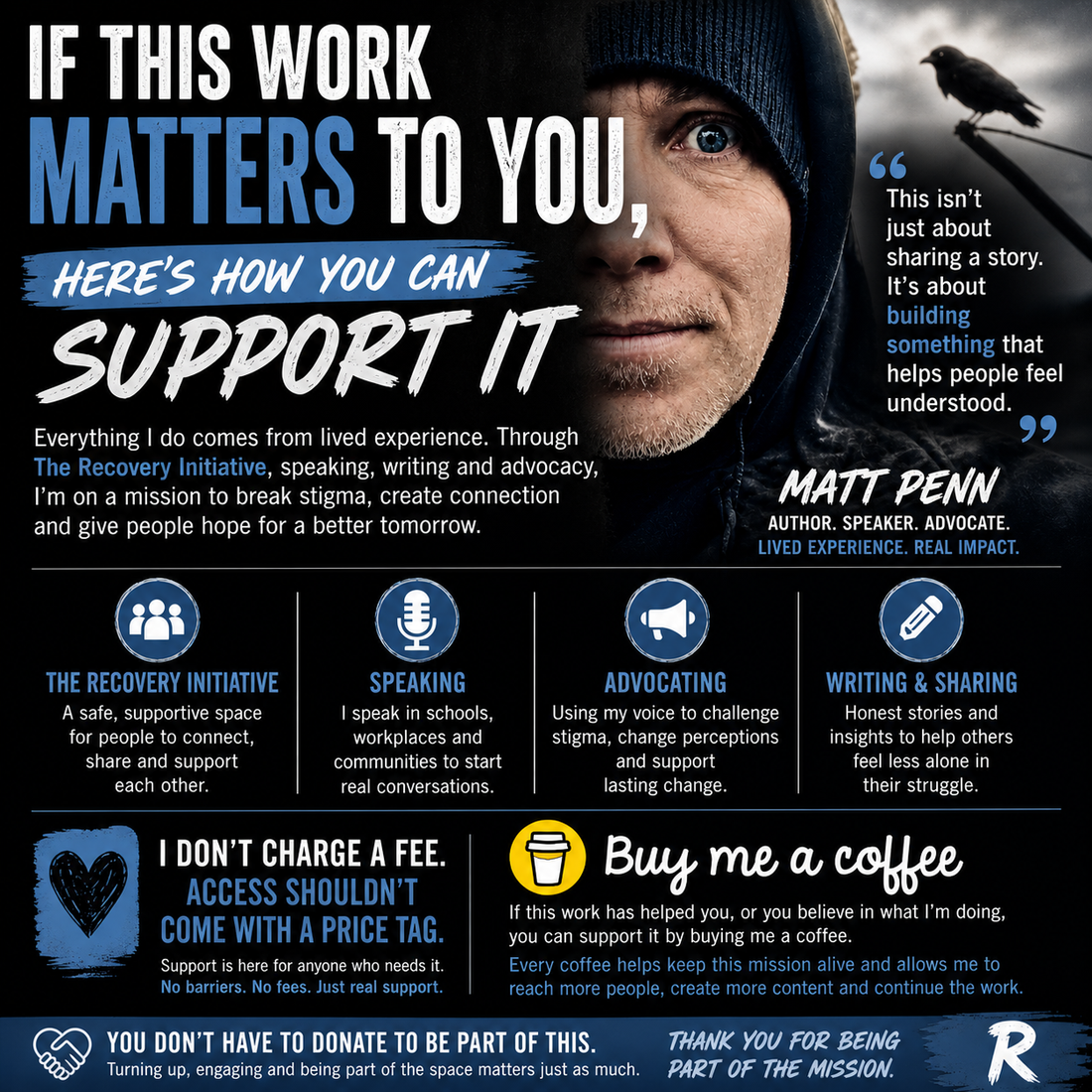 Close-up of a person in a hood looking directly ahead with a serious expression, representing lived experience and resilience, alongside bold text about supporting recovery work through The Recovery Initiative, speaking, advocacy, and “Buy Me a Coffee”
